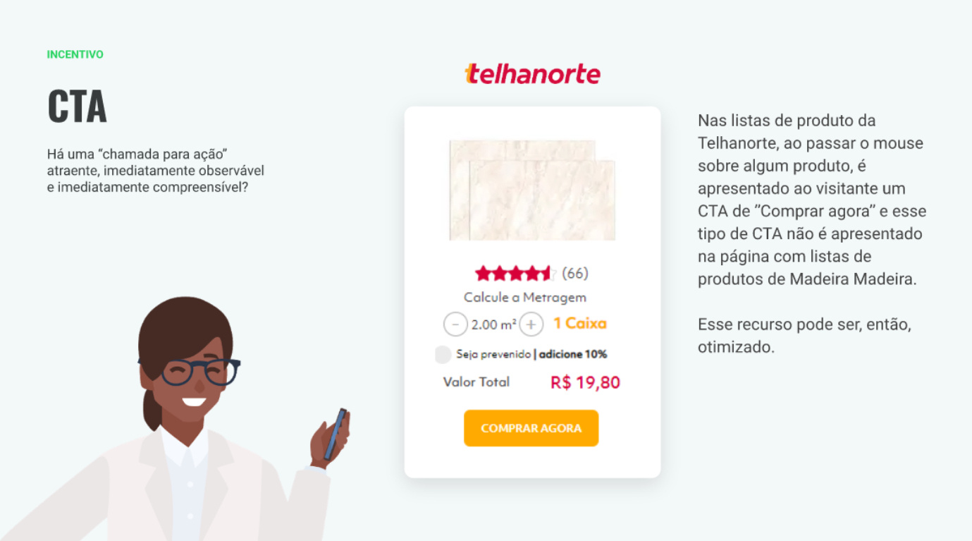 CTR e-commerce