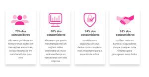 o que é criptografia dados